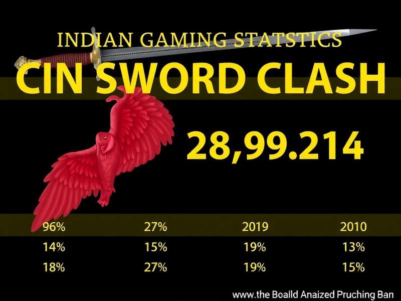 Indian Gaming Statistics